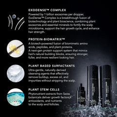 Caldera + Lab hair serum dropper in use for targeted scalp nourishment.