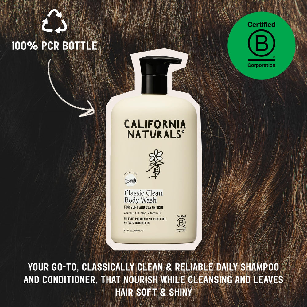 California Naturals Body Wash ingredients graphic highlights Aloe Vera, Shea Butter, and Vitamin E benefits.