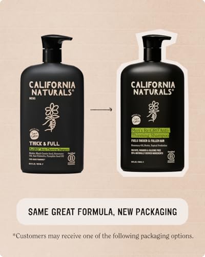 California Naturals Mens Re:GRO conditioner bottle closeup shows strand strengthening benefits