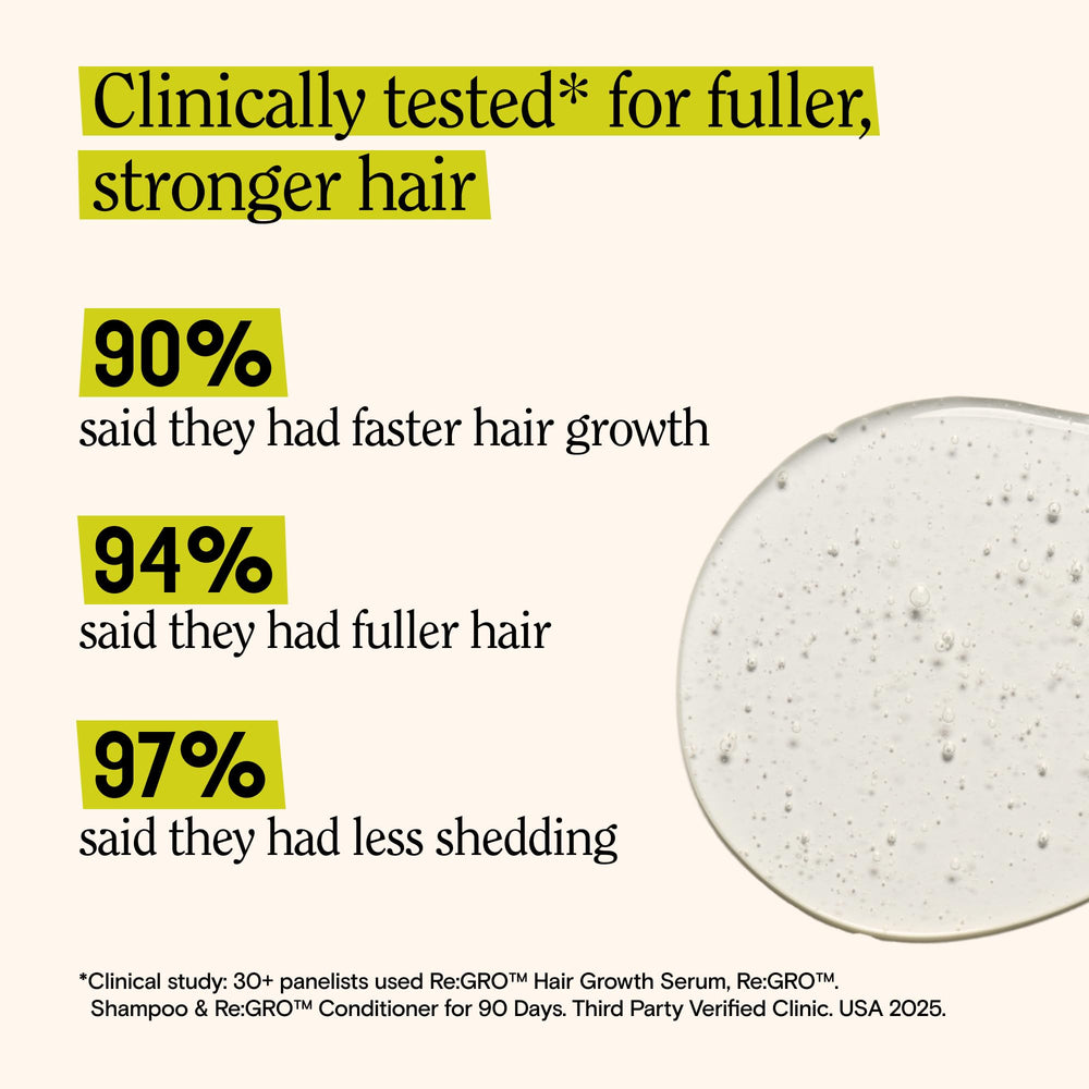 Side view of Re:GRO serum bottle highlights non-sticky, cooling application