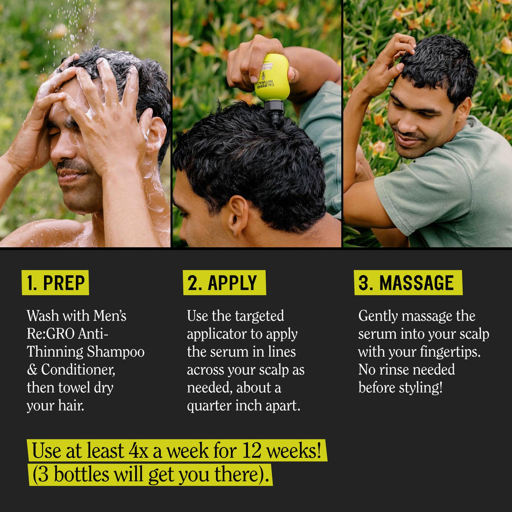 California Naturals Re:GRO drop-application shows easy, non-sticky use for convenient scalp care