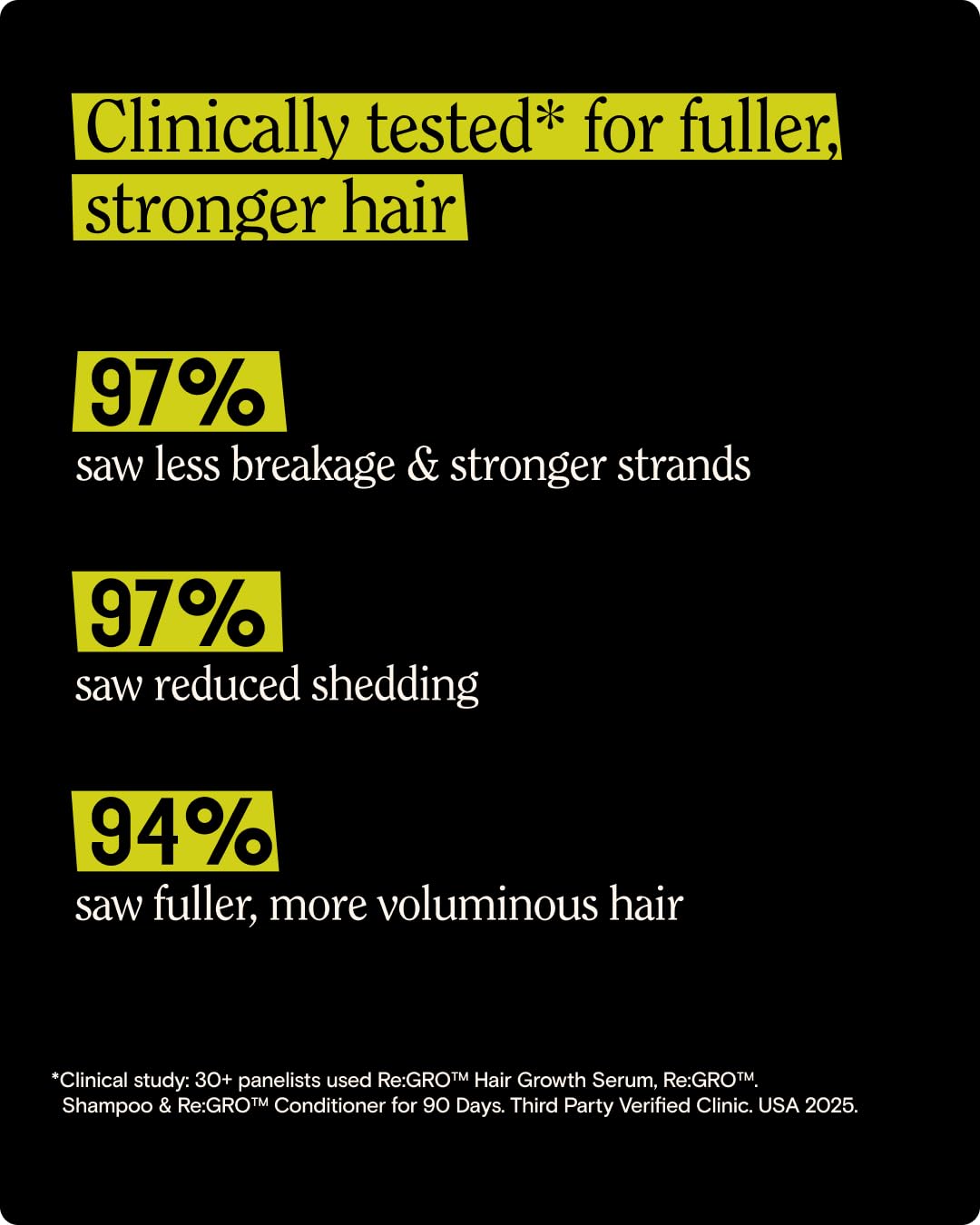 California Naturals Re:GRO ingredients-capixyl closeup emphasizes 5% Capixyl for potential fullness support
