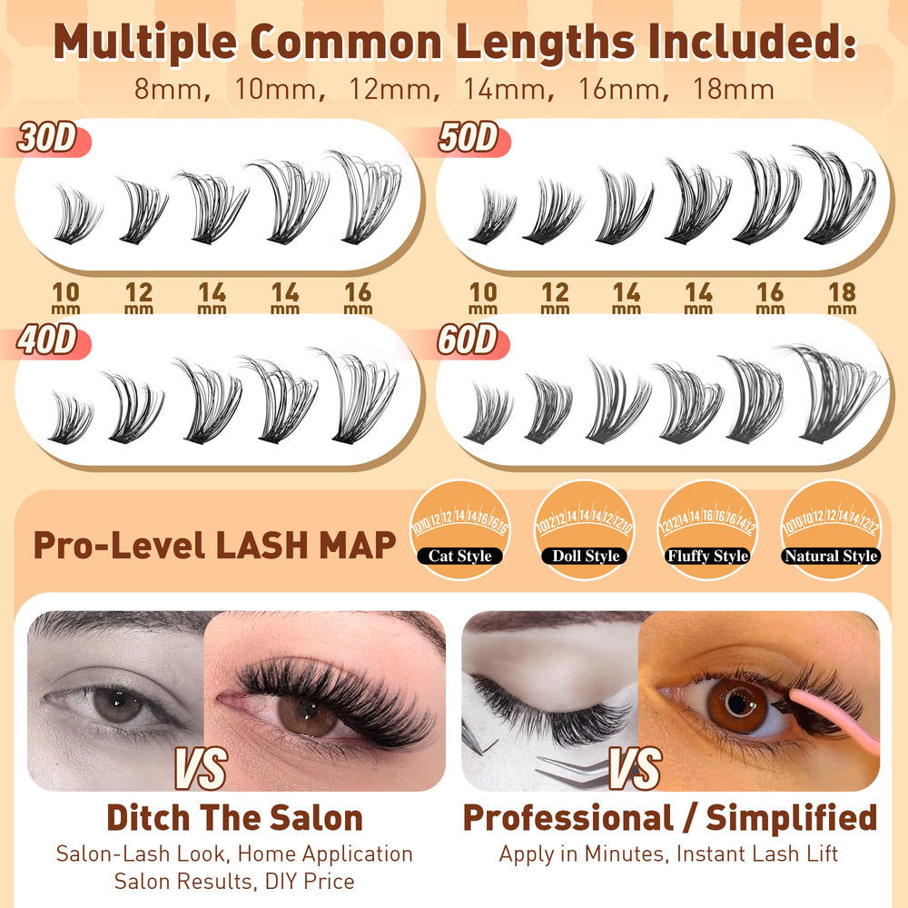 Calphdiar reusable lash clusters demonstrate up to 10 uses with care.