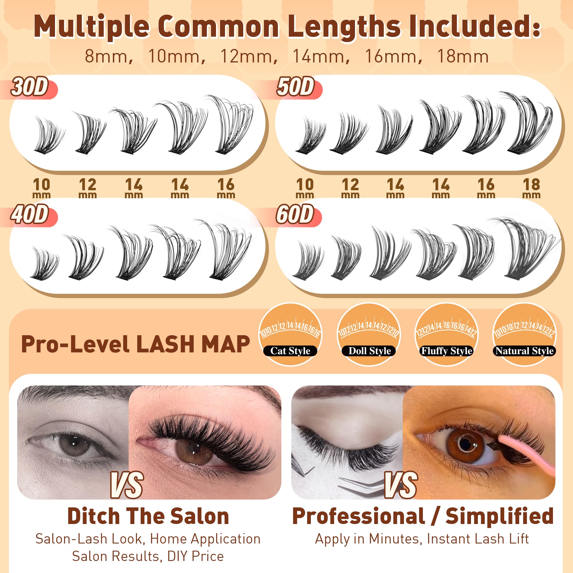 Calphdiar Wispy Lash Clusters reusable design supports ten times use
