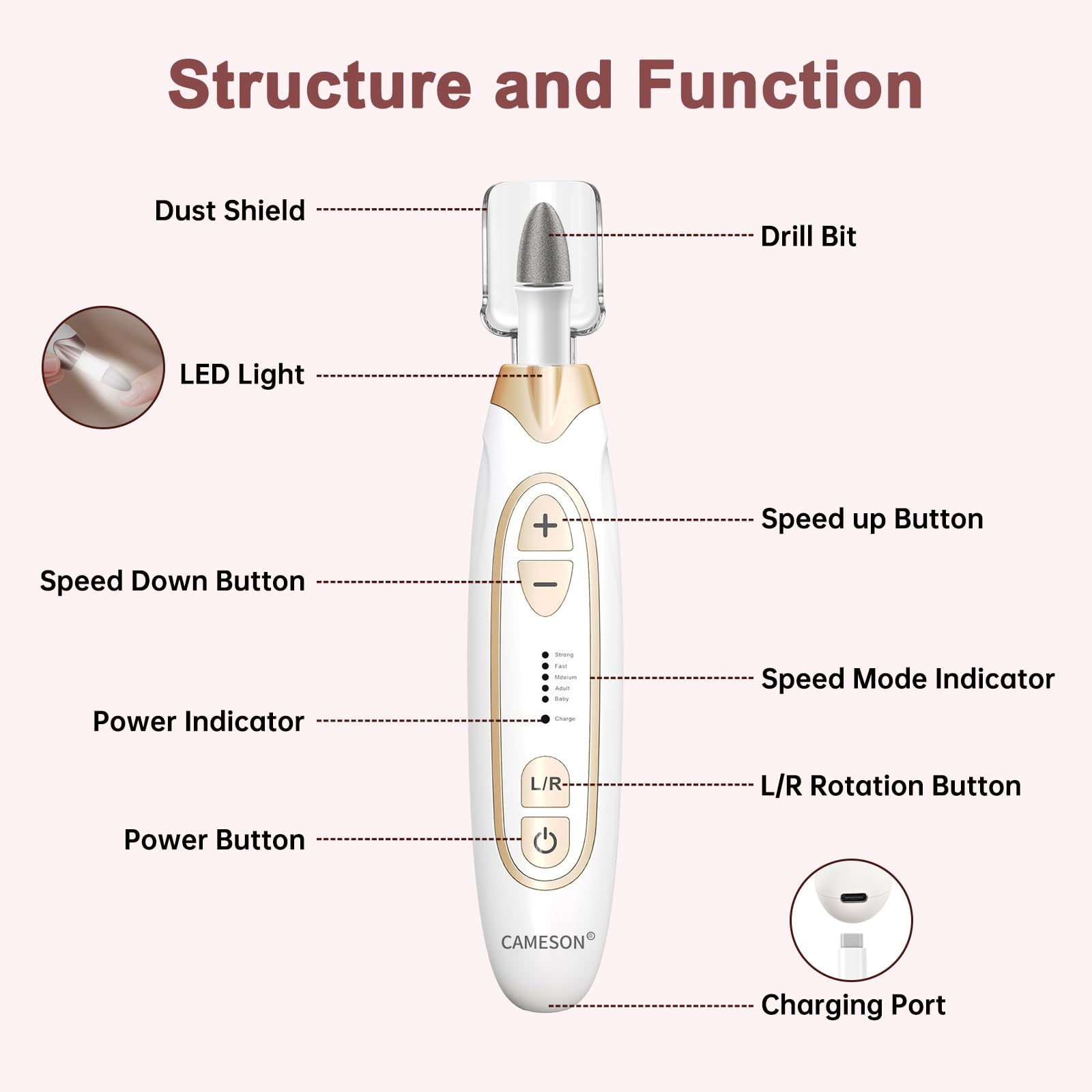 CAMESON manicure-pedicure-in-use showing easy home grooming