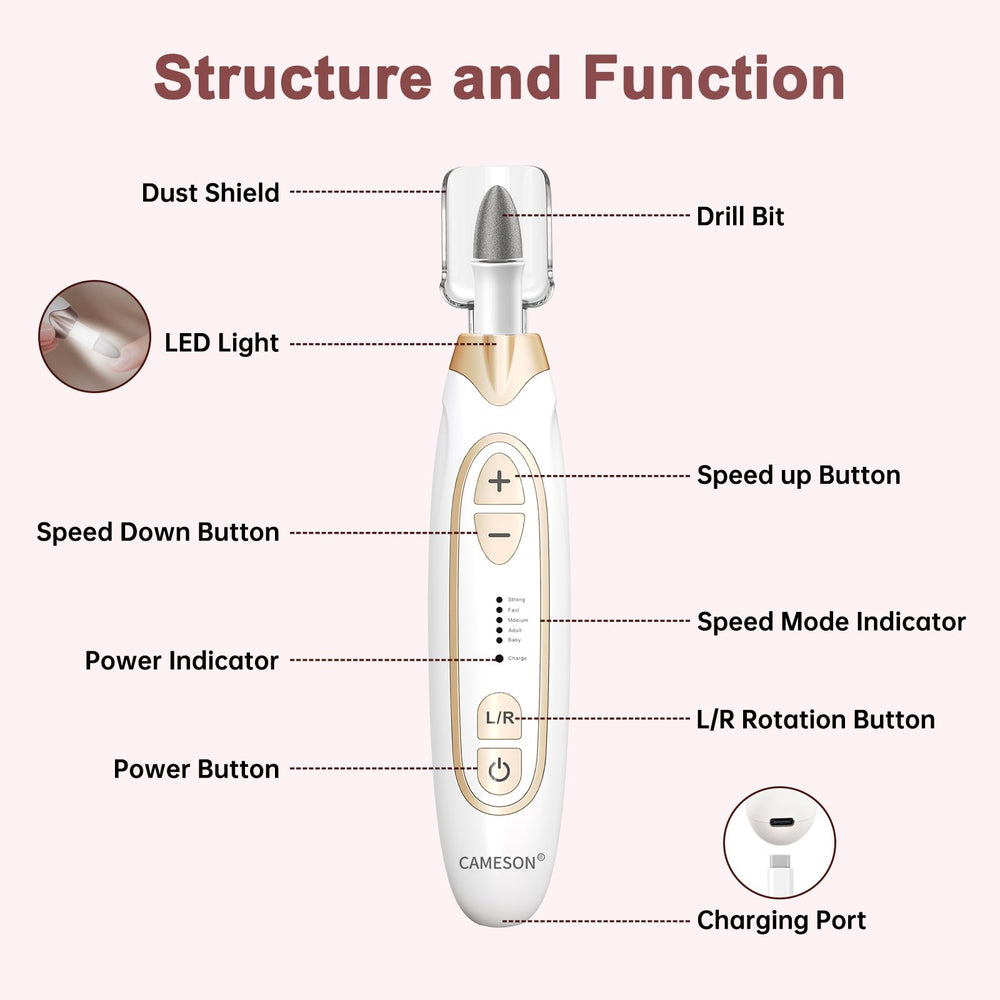 CAMESON manicure-pedicure-in-use showing easy home grooming