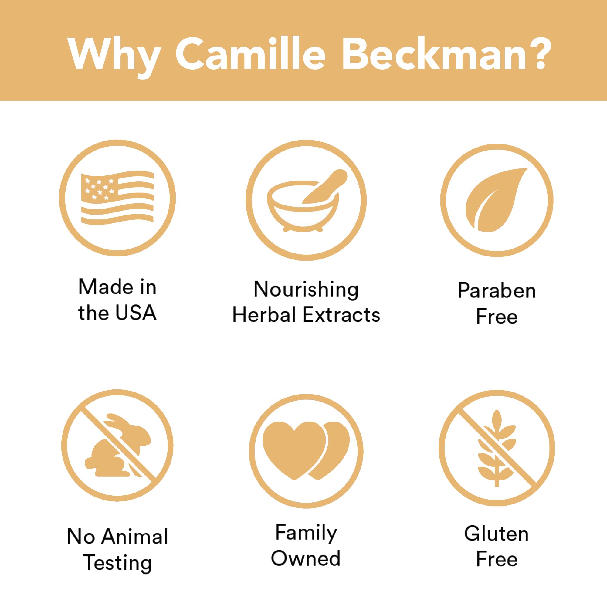 Camille Beckman product shot highlights 8 oz size and packaging.
