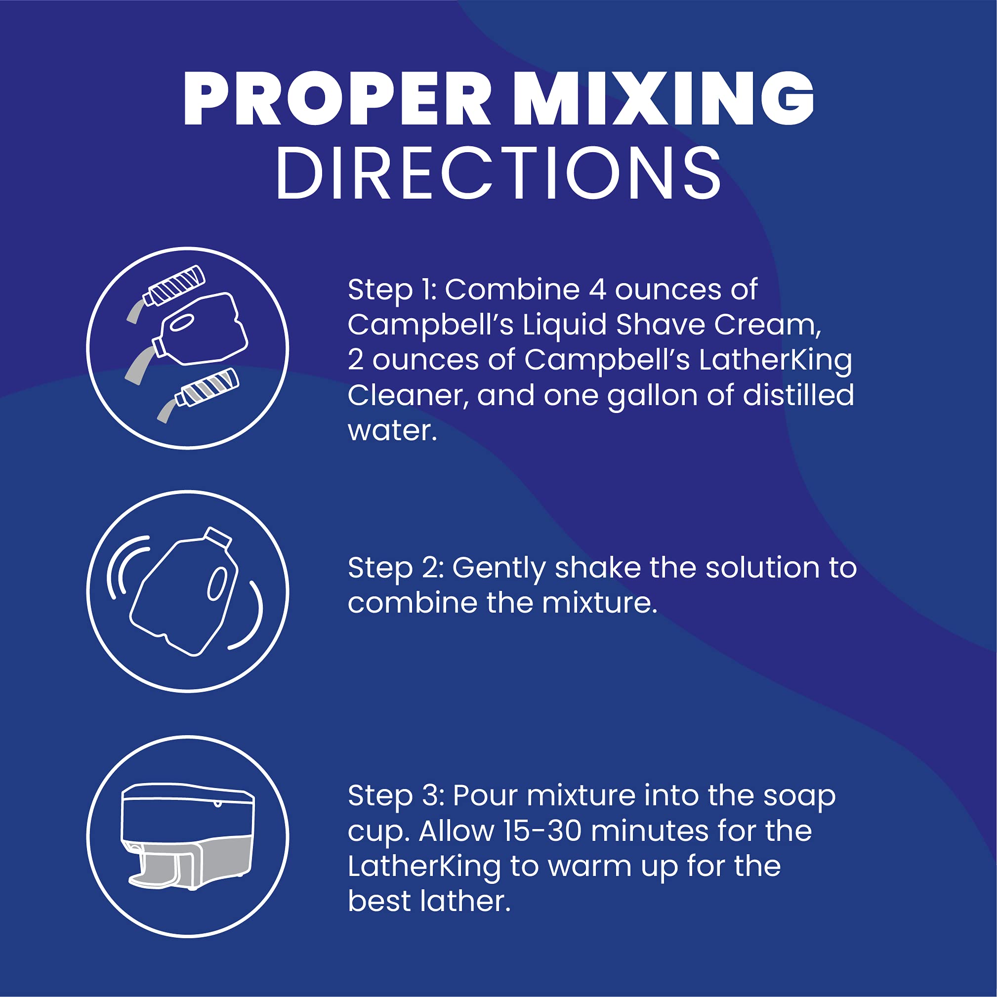 Campbell’s LatherKing Cleaner bottle shown as prep step to optimize the shave setup.