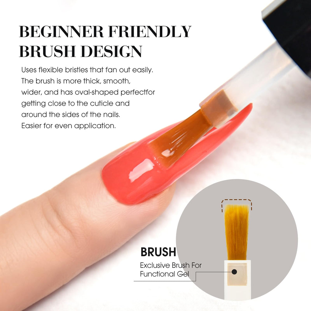 CANNI CC3 Jelly Gel Polish gift packaging suggesting a lovely present for her