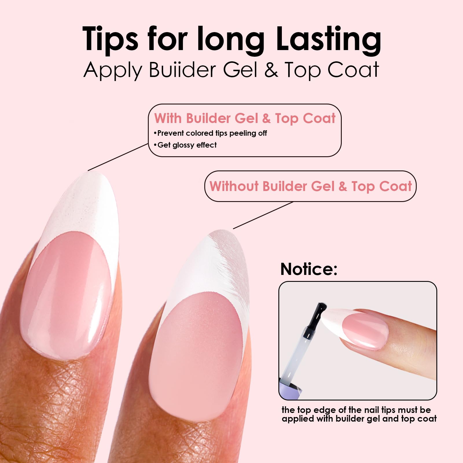 CANVALITE pre-designed tips save time without sacrificing a professional appearance