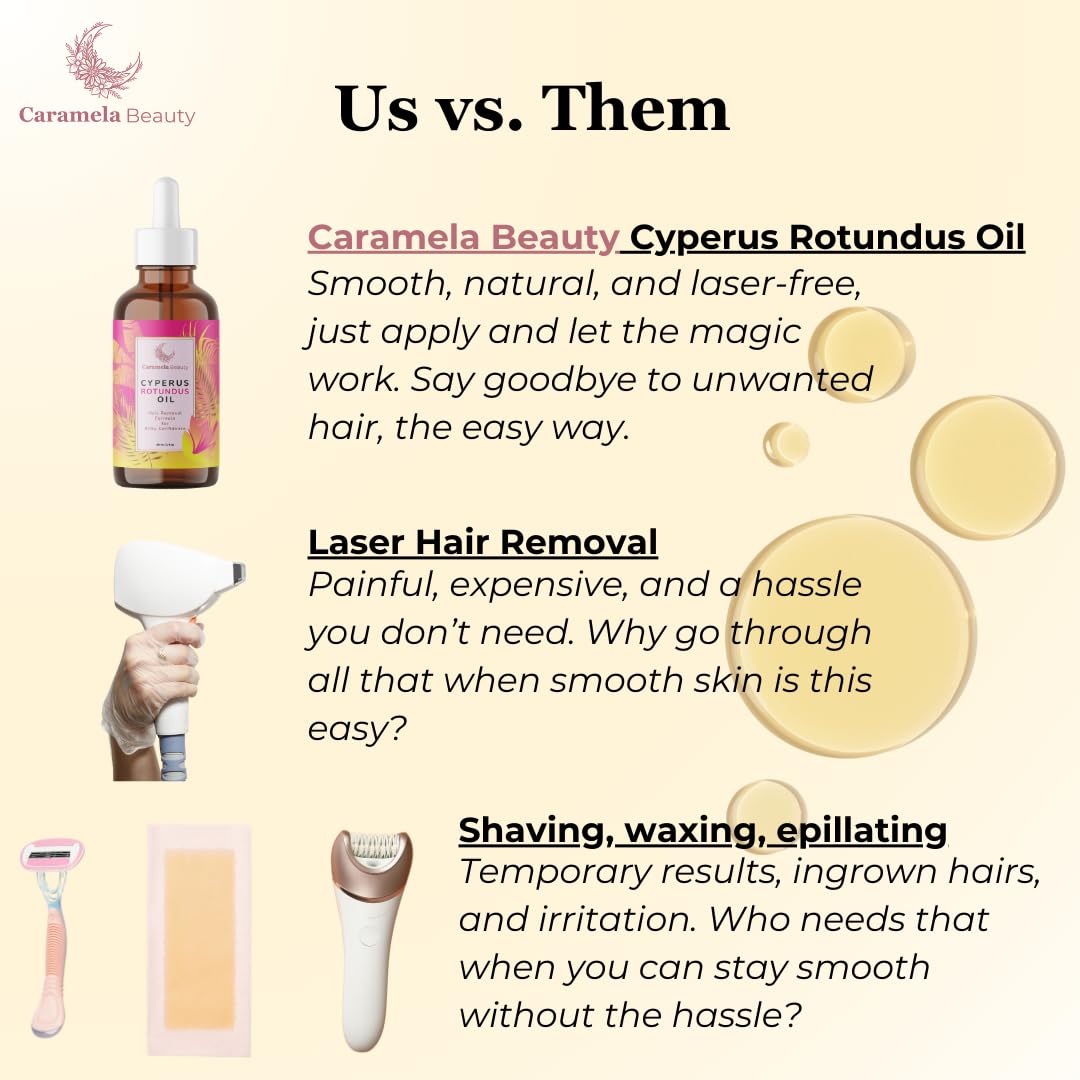 Caramela Beauty Cyperus Rotundus Oil leaves skin soft and moisturized.