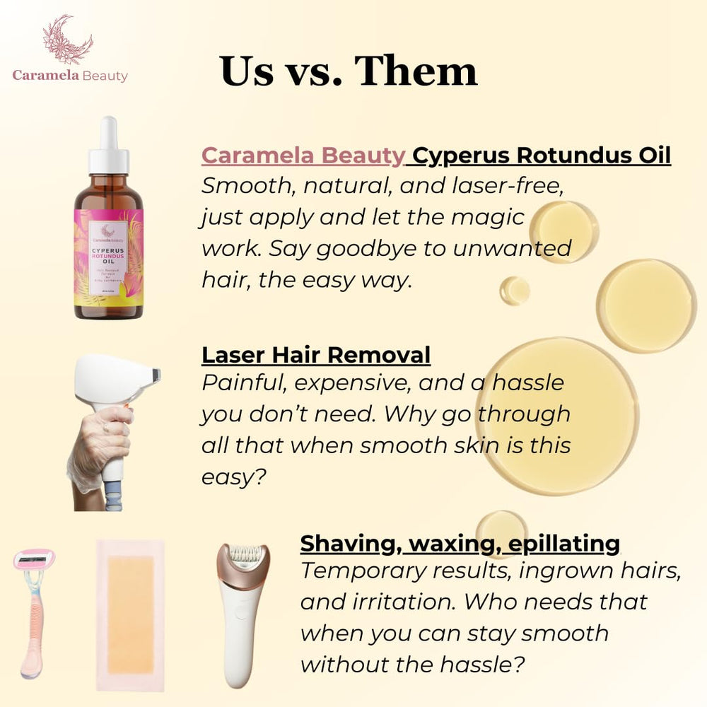 Caramela Beauty Cyperus Rotundus Oil leaves skin soft and moisturized.