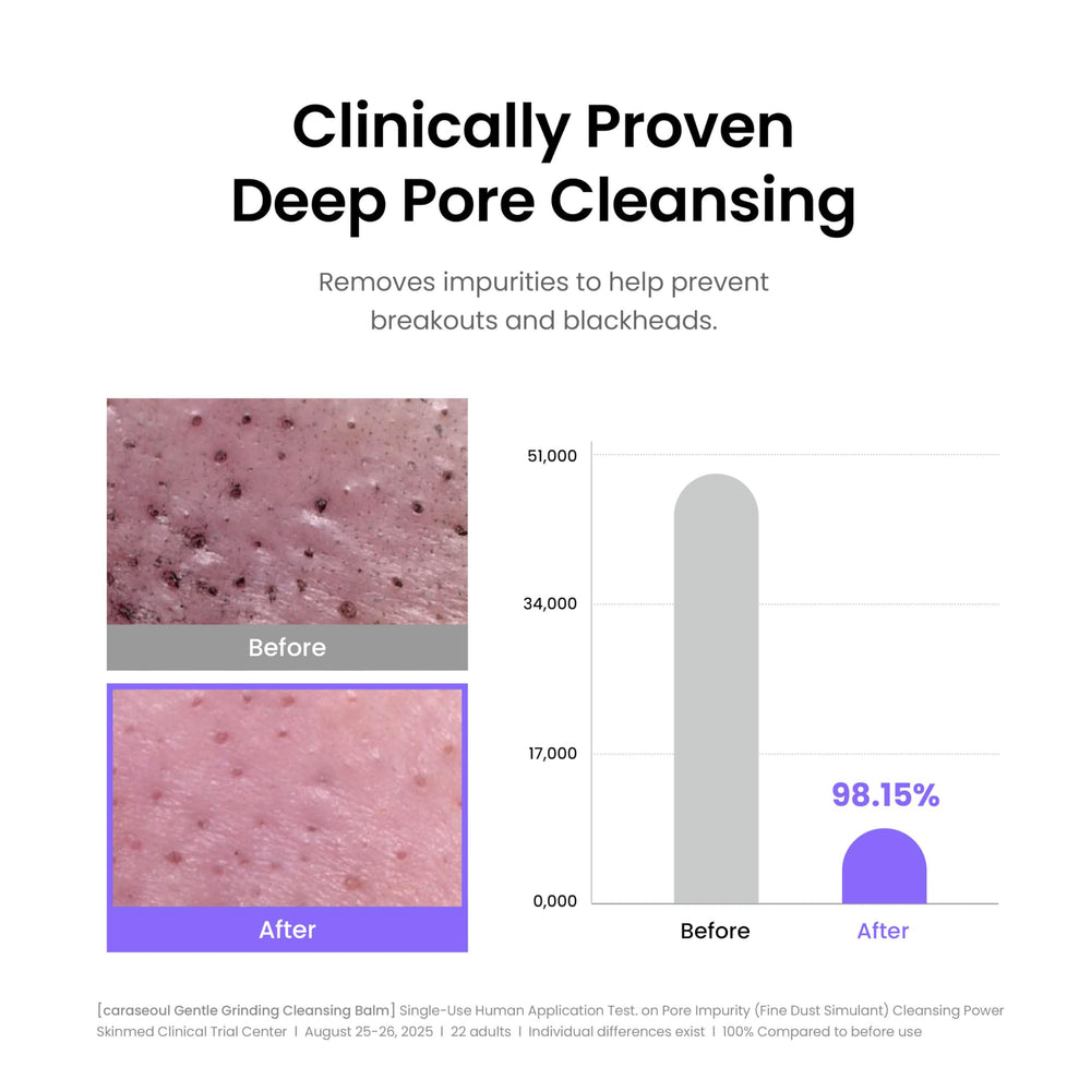 caraseoul pore-safe formula cleans without clogging pores