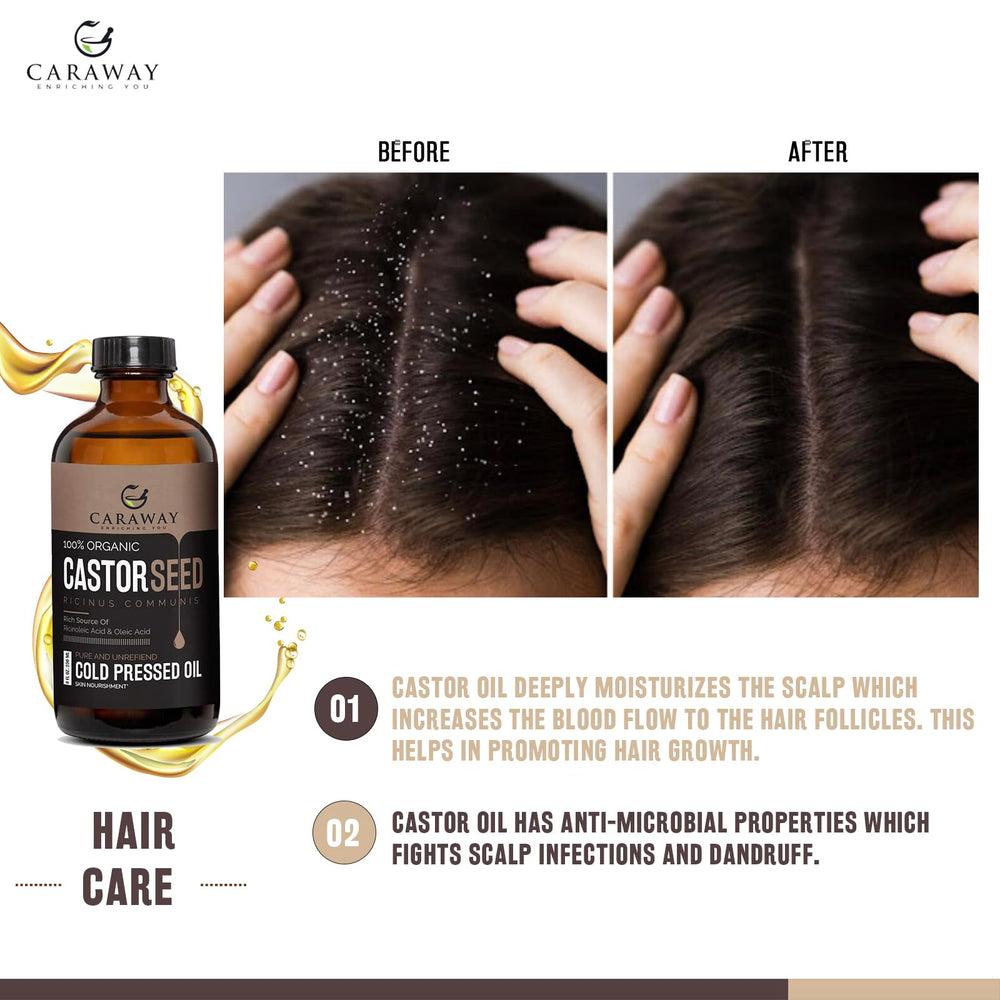CARAWAY castor oil detox rituals – belly button oiling and liver support.