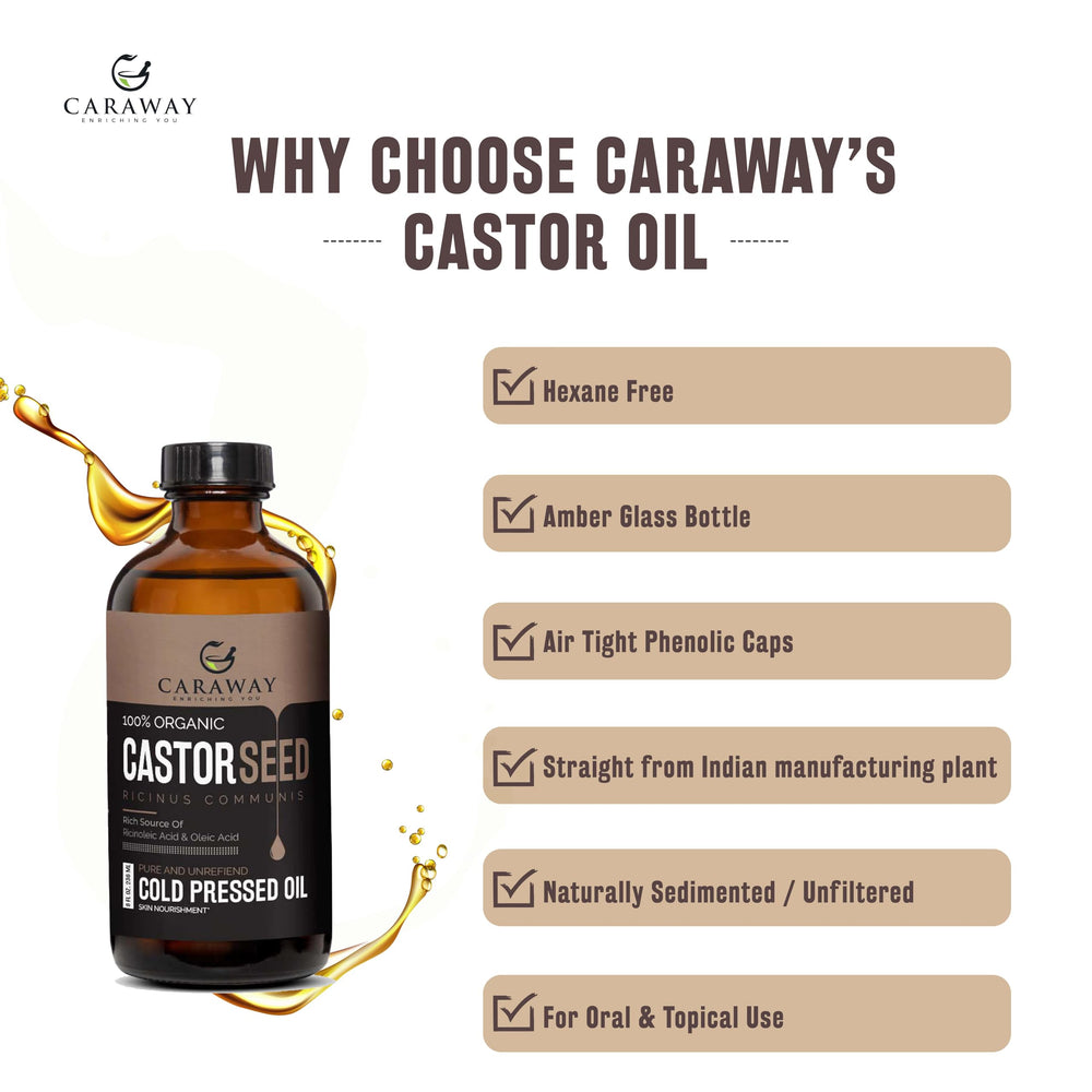 CARAWAY castor oil for hair growth application on scalp.