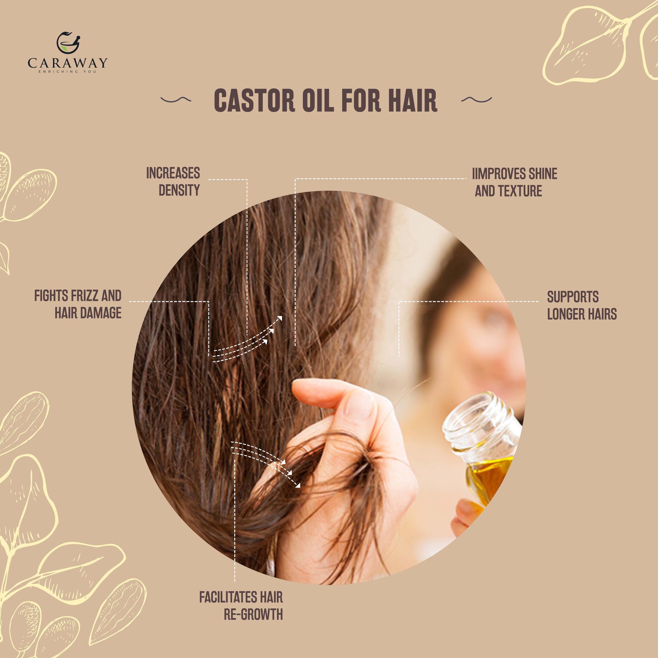 CARAWAY castor oil packaging – Indian handmade glass bottle.