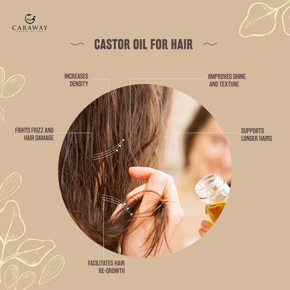 CARAWAY castor oil packaging – Indian handmade glass bottle.
