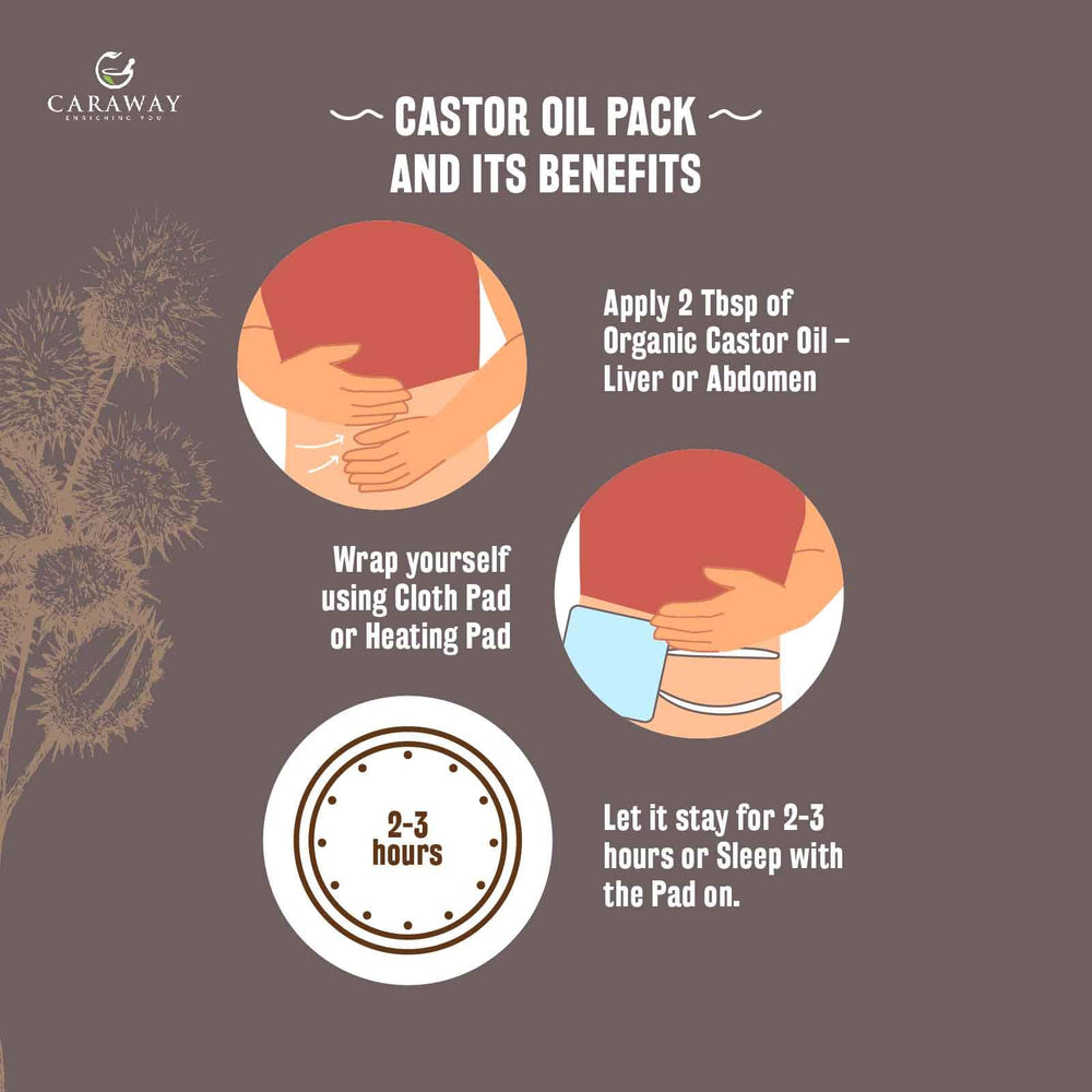 CARAWAY castor oil ingredients shot emphasizes no hexane and purity.