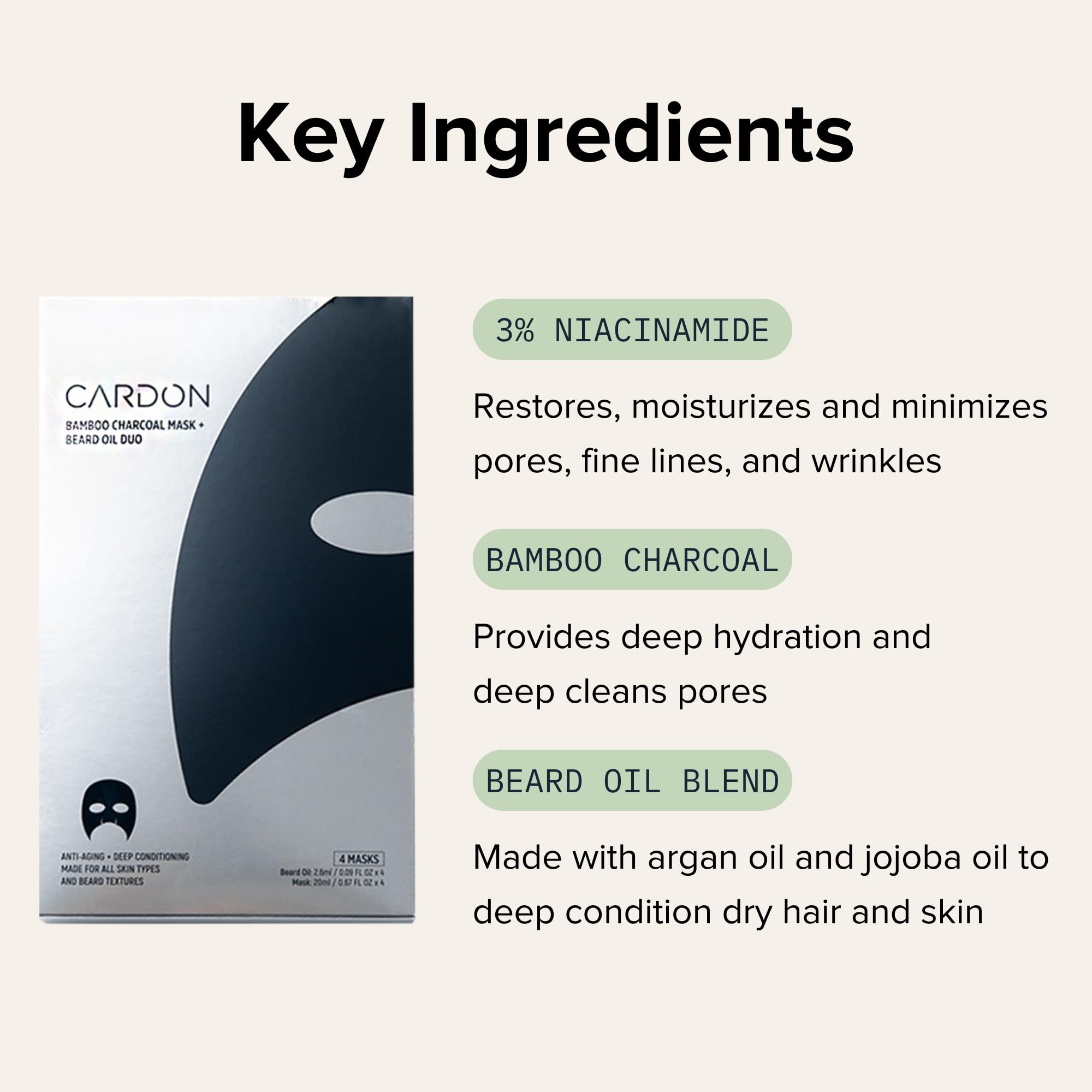 Cardon charcoal mask beard-area application highlights integrated beard care and skin hydration.