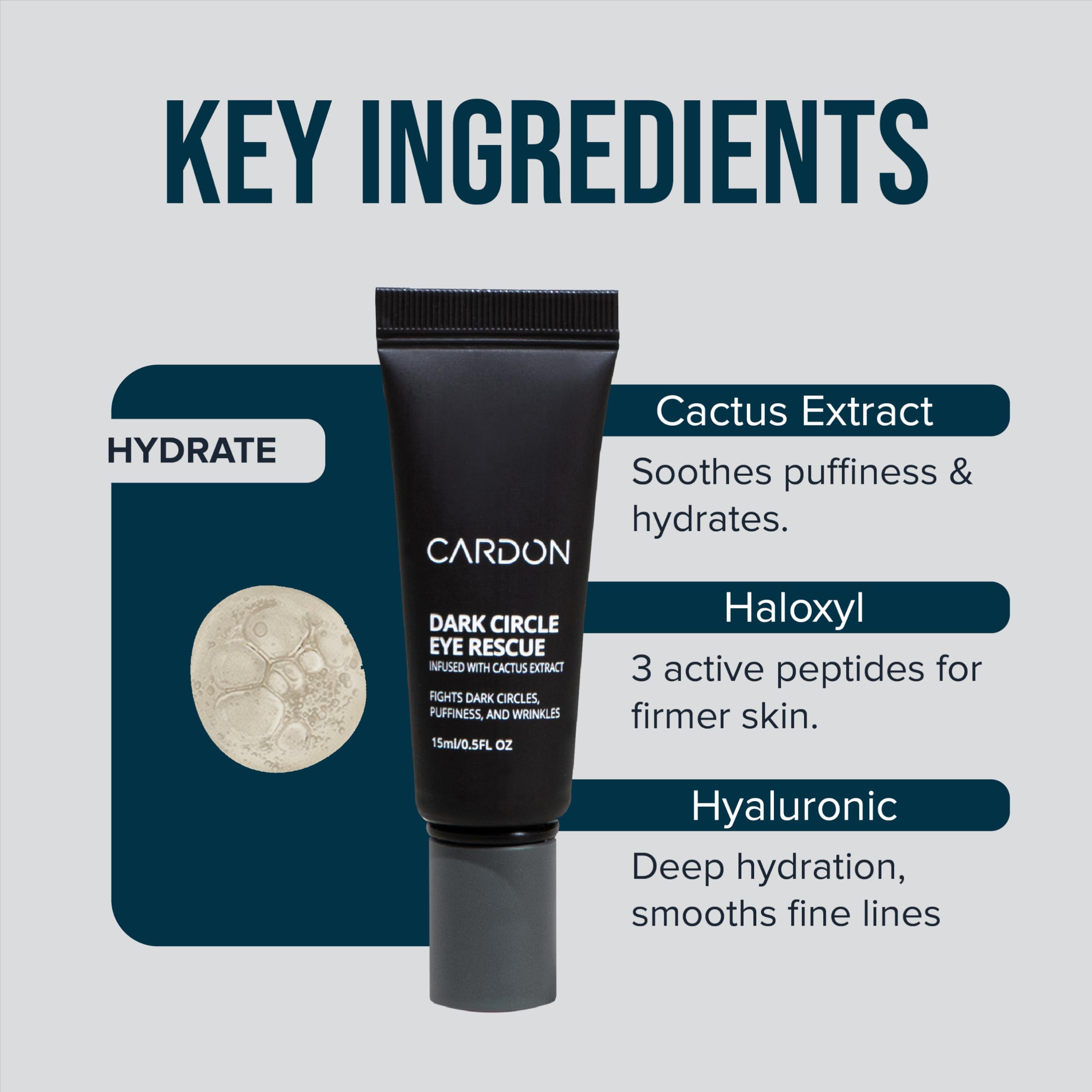 Cardon Dark Circle Rescue ingredient showcase hyaluronic acid and niacinamide benefits