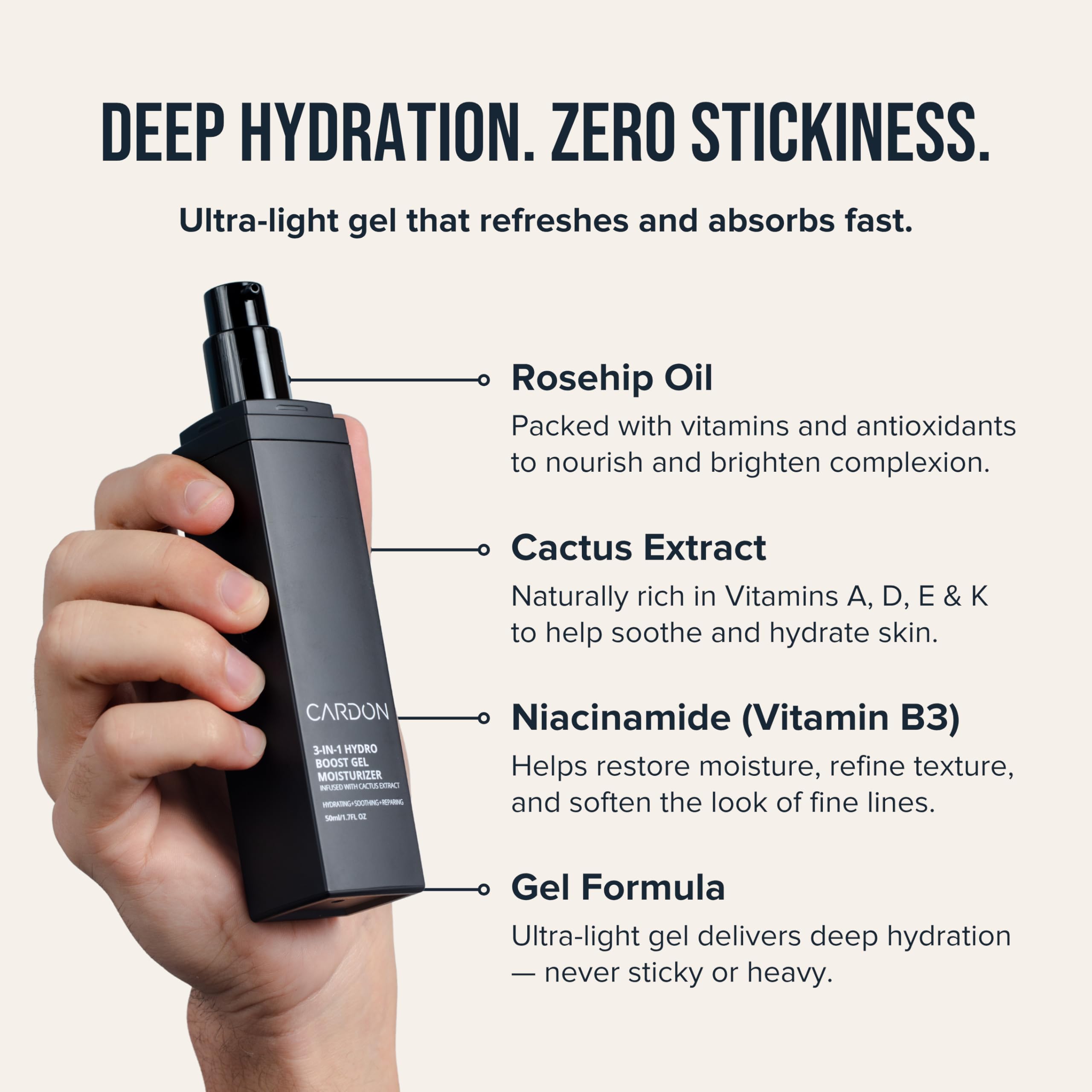 Cardon hydro-boost-gel texture shows lightweight, quick-absorbing hydration