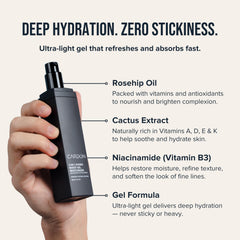 Cardon hydro-boost-gel texture shows lightweight, quick-absorbing hydration