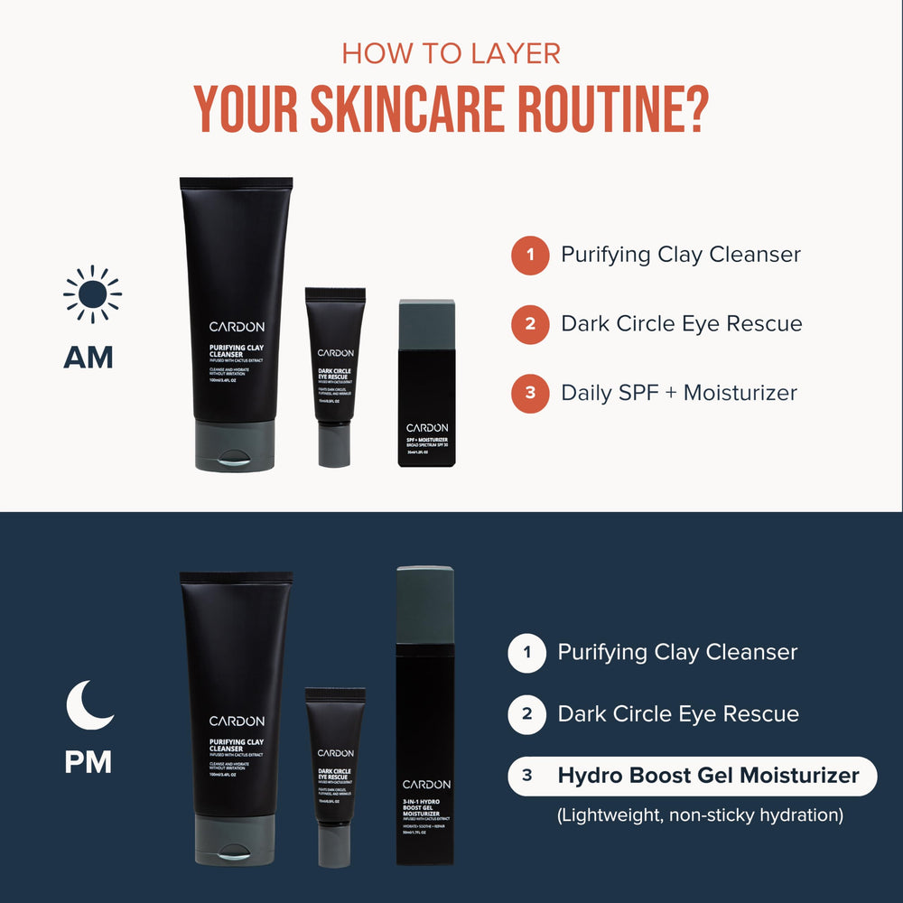 Cardon men's skincare routine application demonstrates simple nightly ritual