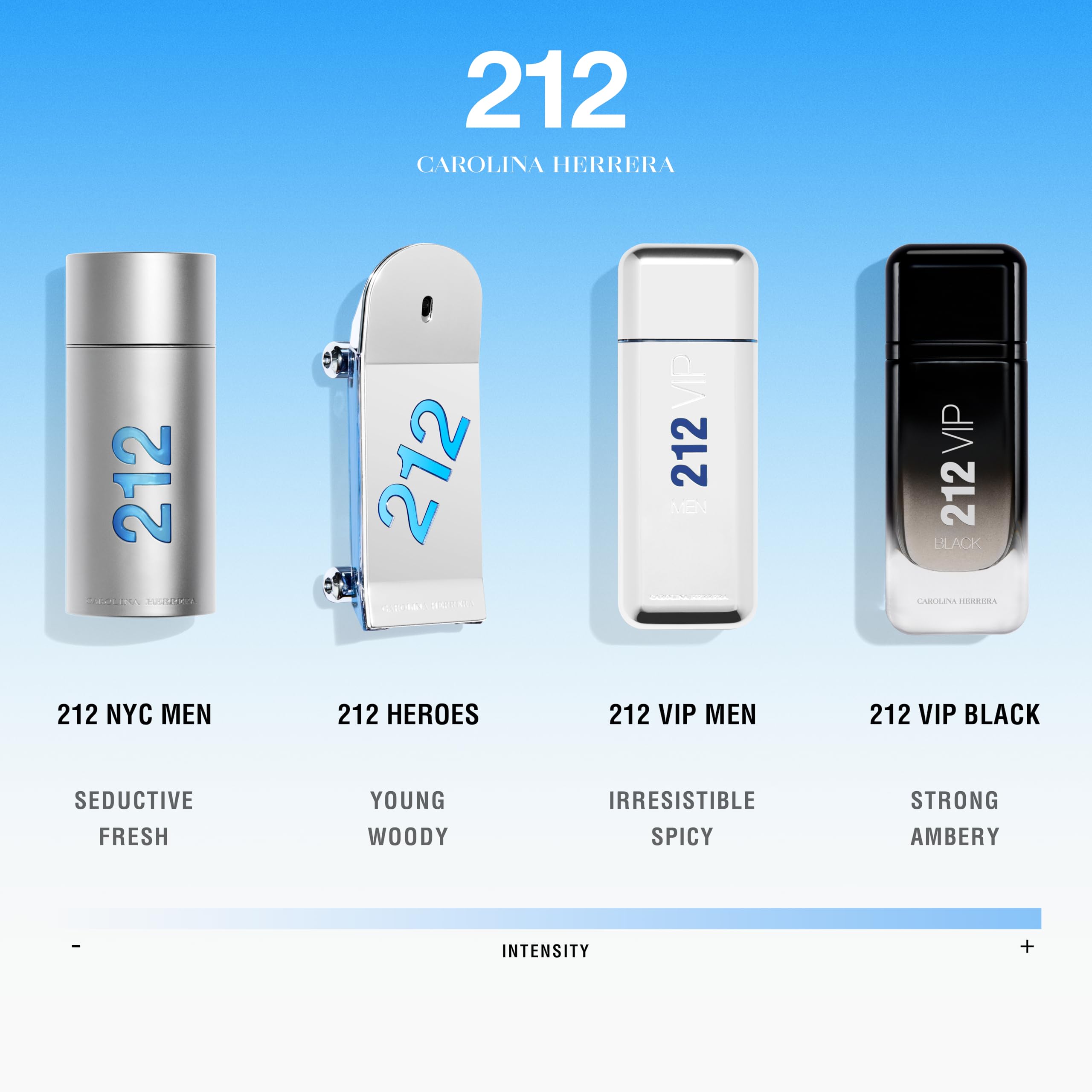 Carolina Herrera 212 VIP Black spray nozzle, quick-scent release for confident moments