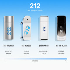 Carolina Herrera 212 VIP Black spray nozzle, quick-scent release for confident moments