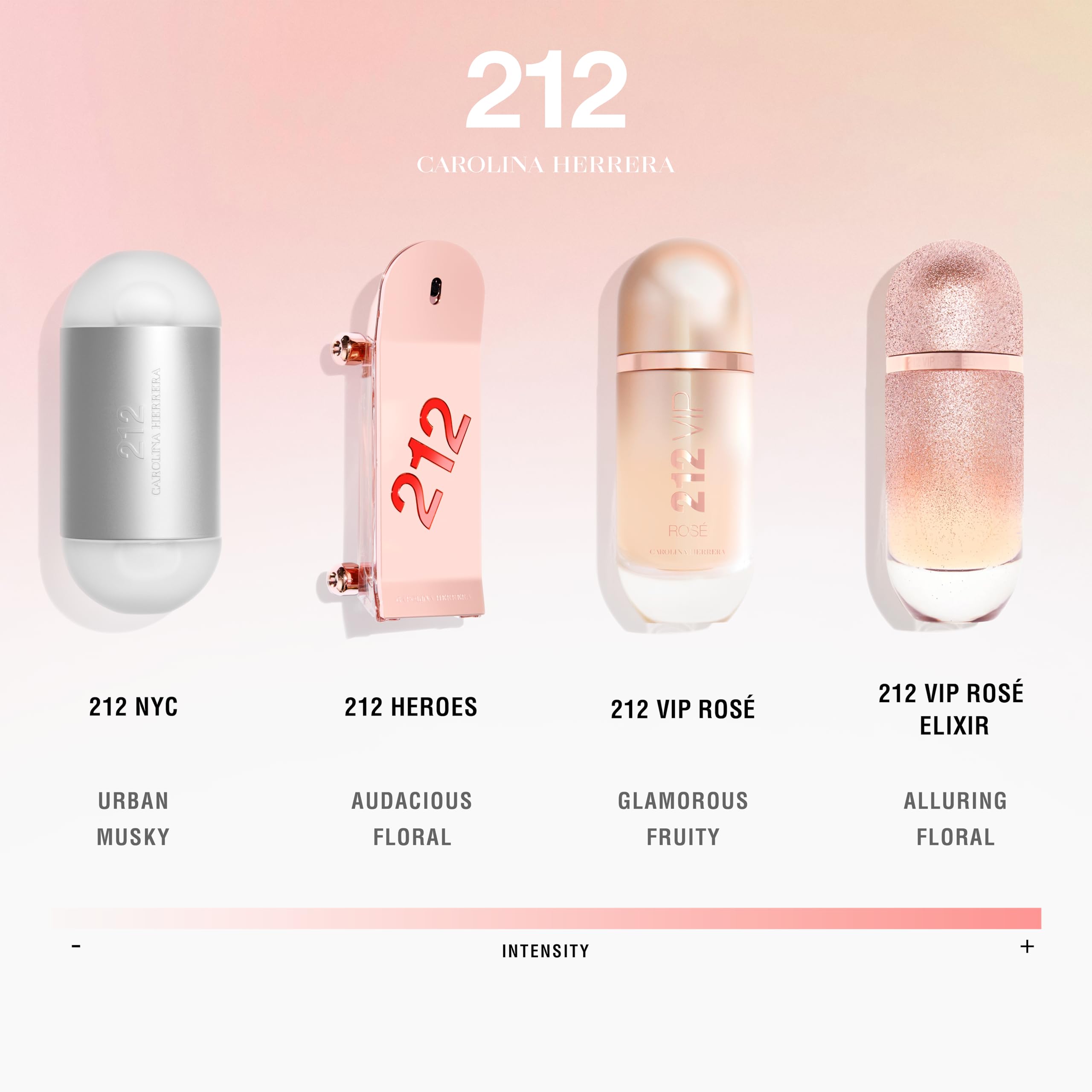 Carolina Herrera 212 VIP Rosé base notes white musk and amber provide lasting warmth.