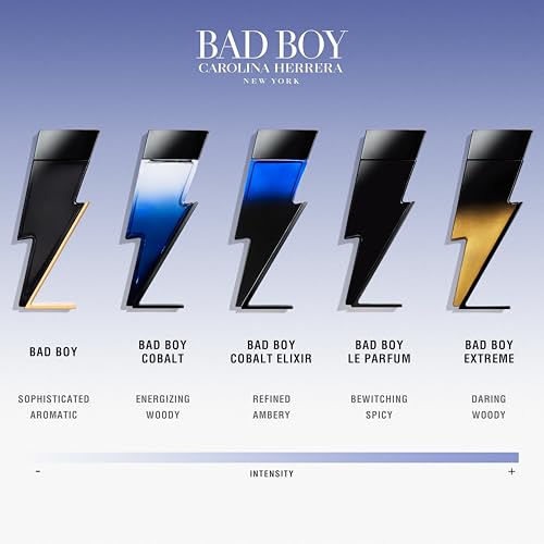 Carolina Herrera Bad Boy Cobalt Electrique night-out setup exudes contemporary charm.