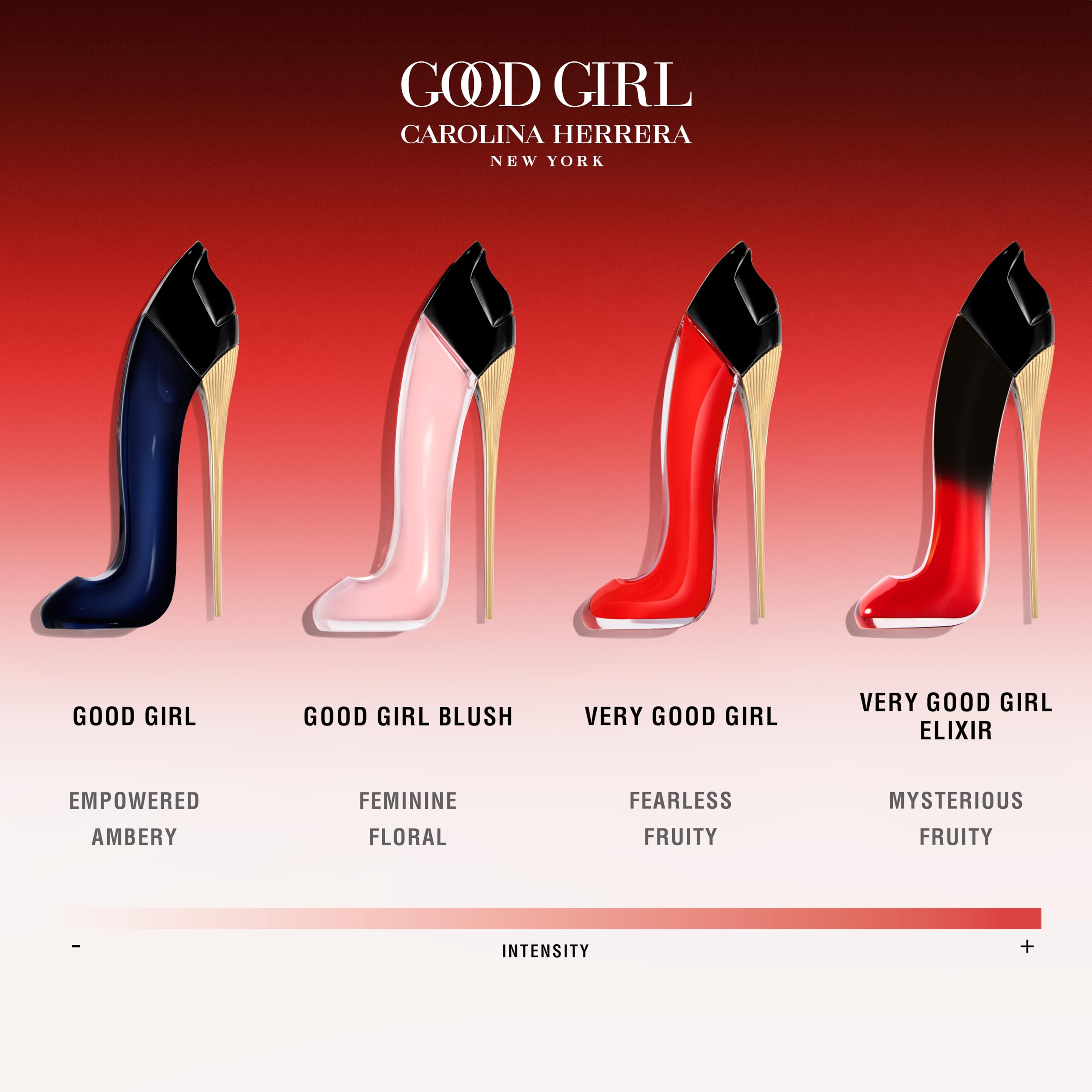 Carolina Herrera Good Girl Blush bottle-top view shows subtle pink tint and refinement