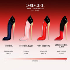 Packaging box image shows haute-fashion heritage and gift-worthy presentation