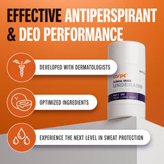 Carpe Clinical Strength solid-stick closeup showing powerful antiperspirant action for sensitive skin.