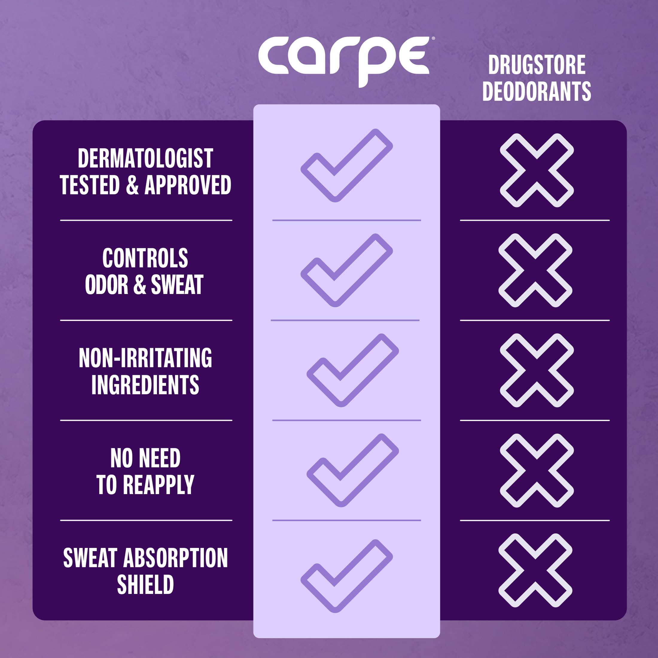 Carpe cruelty-free logo communicates ethical, animal-friendly production