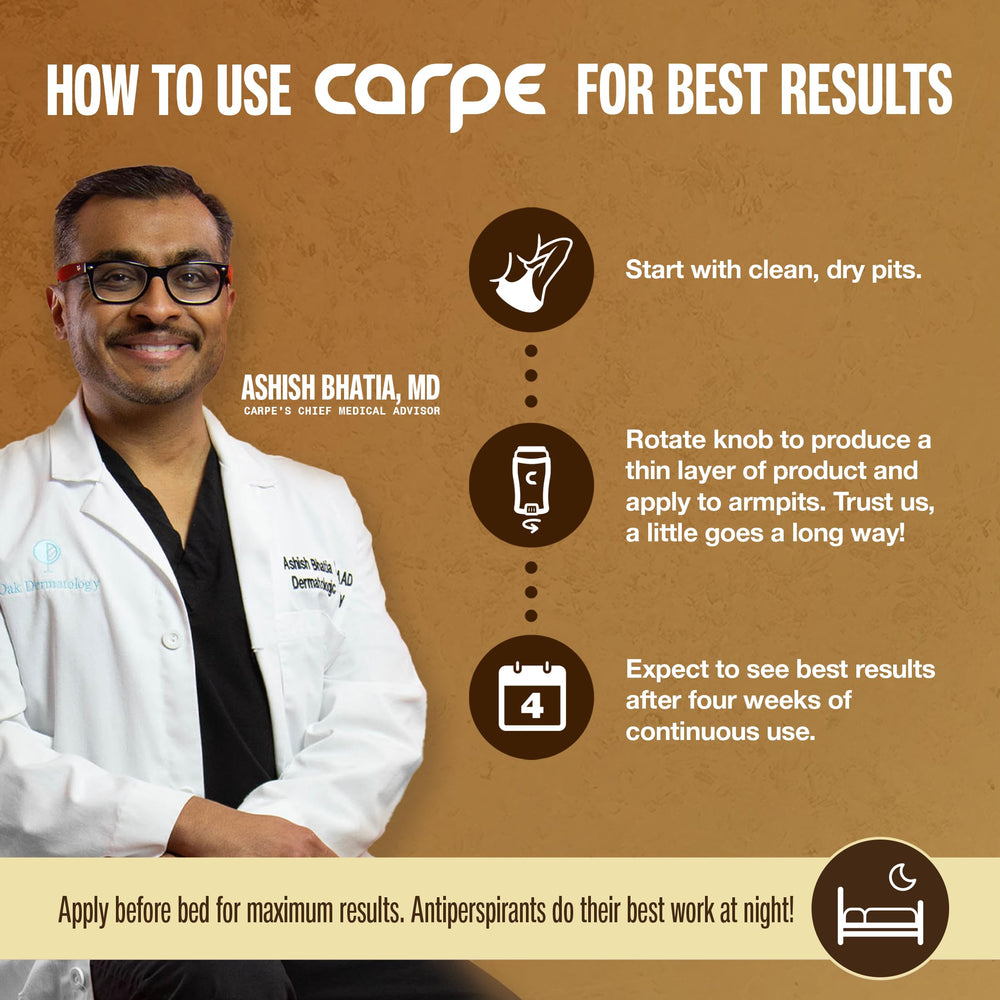 Carpe extreme-sweating-support image highlights targeted protection for heavy sweating days.