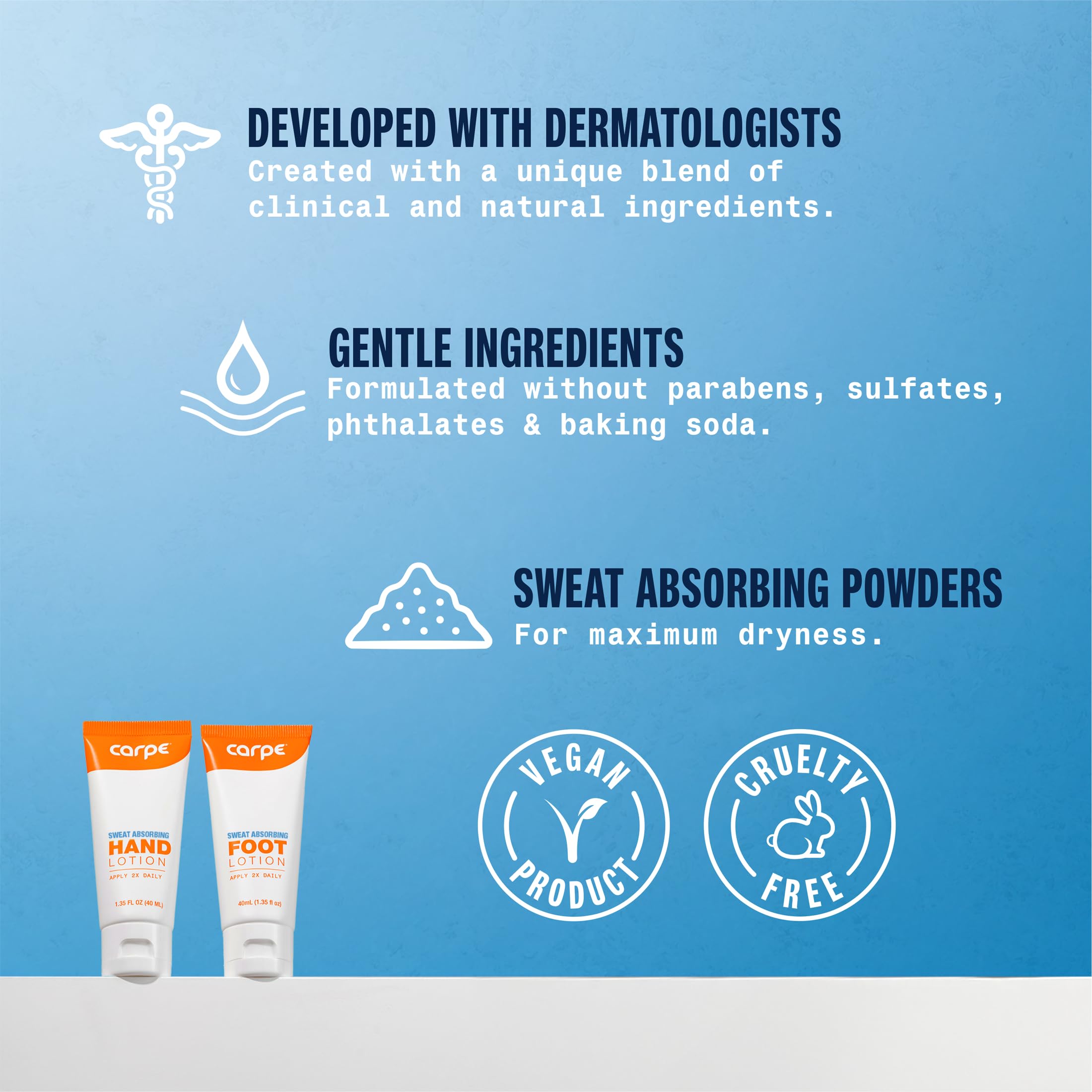 Carpe Sweat Absorbing Lotion close-up label with dermatologist-developed formula