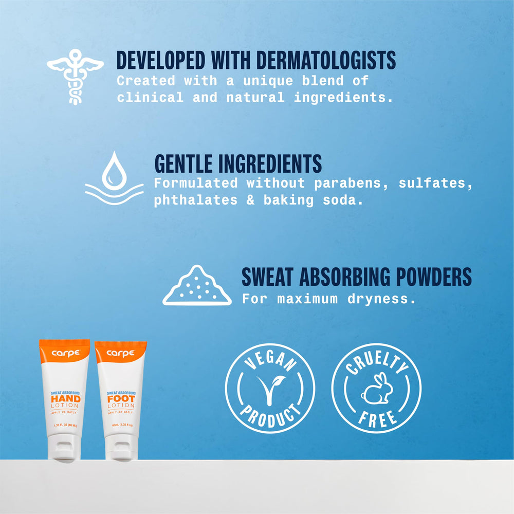 Carpe Sweat Absorbing Lotion close-up label with dermatologist-developed formula