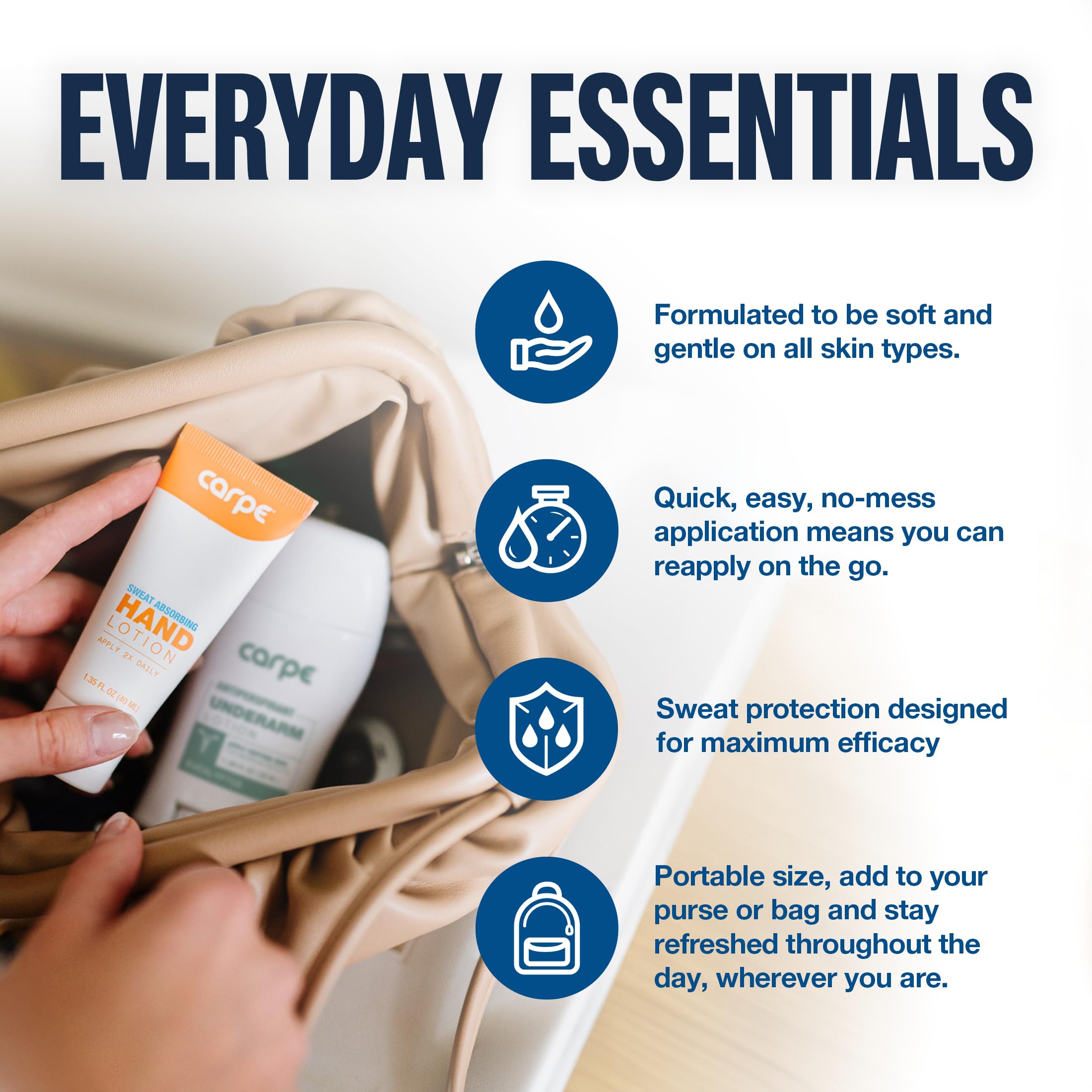 Carpe Sweat Absorbing Lotion bundle packaging image conveys dermatologist-tested OTC status.