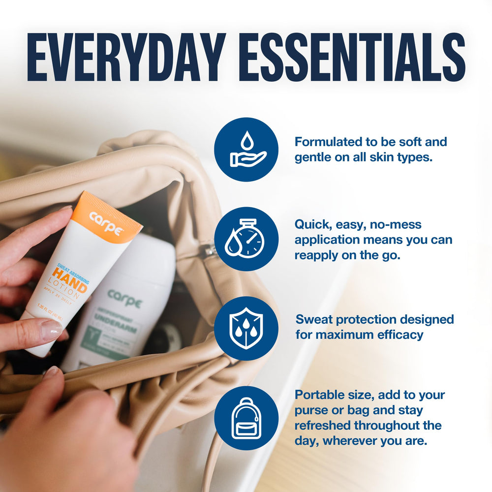 Carpe Sweat Absorbing Lotion bundle packaging image conveys dermatologist-tested OTC status.