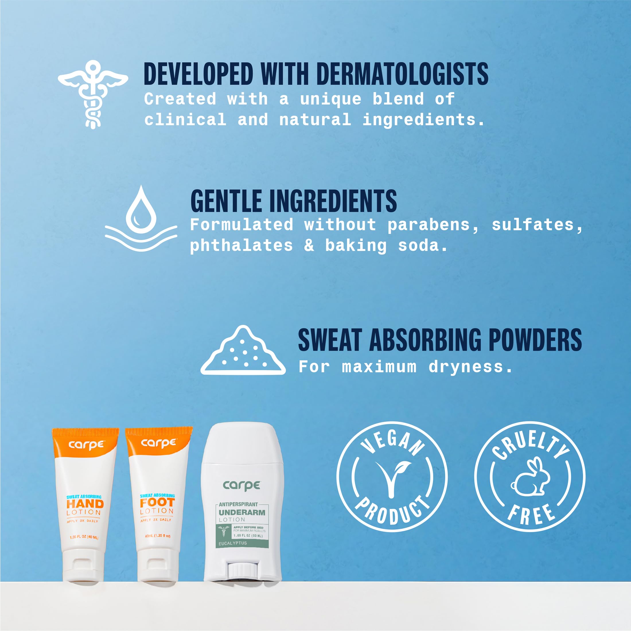 Carpe Sweat Absorbing Lotion underarm application demonstrates easy daily use.