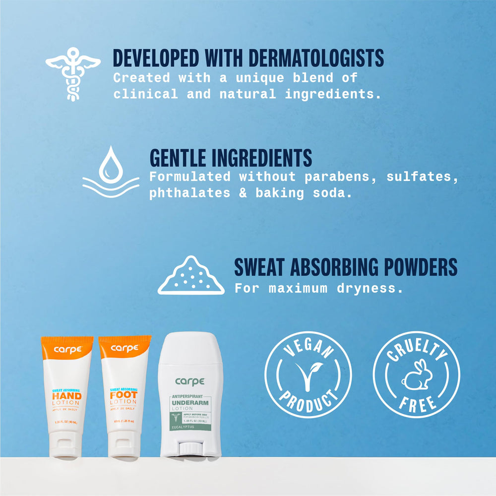 Carpe Sweat Absorbing Lotion underarm application demonstrates easy daily use.