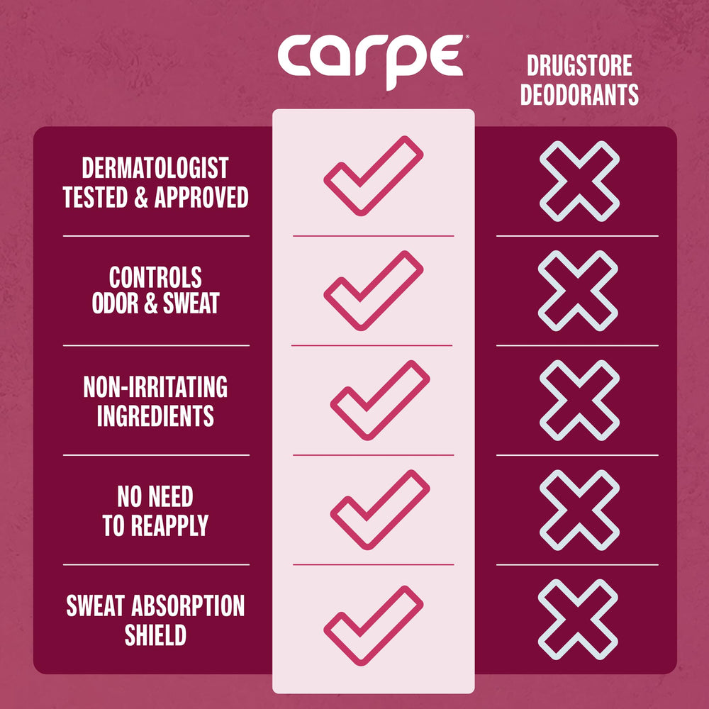 Carpe rose water dermatologist-tested label signals safety and efficacy