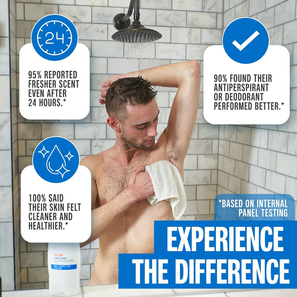 Carpe underarm scrub application on palm demonstrates easy, even coverage.