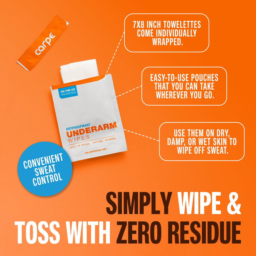 Carpe wipes applied on skin deliver clear, residue-free sweat relief.
