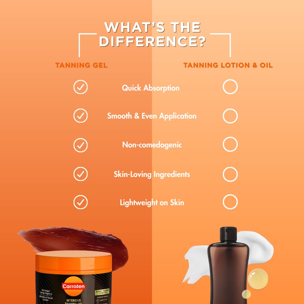 Carroten Intensive Tanning Gel carrot oil detail bottle label.