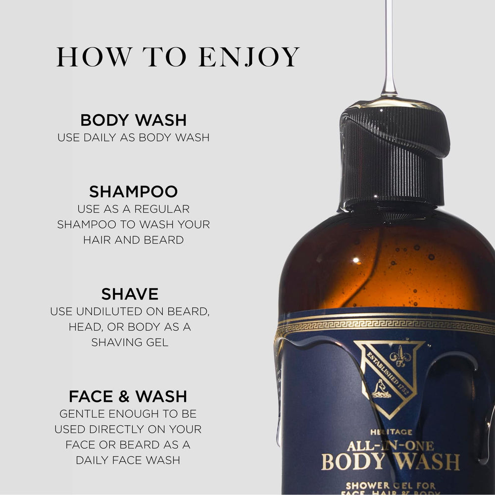 Caswell-Massey All-in-1 Body Wash serves as body cleanser in the shower