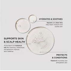 Caswell-Massey All-in-1 Body Wash used as face wash during morning routine