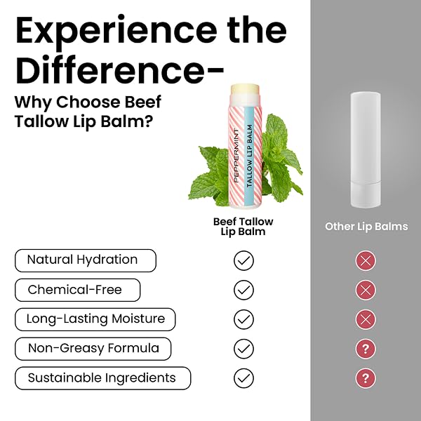 Cattle Creek Mercantile USA-made lip balm for quality and freshness