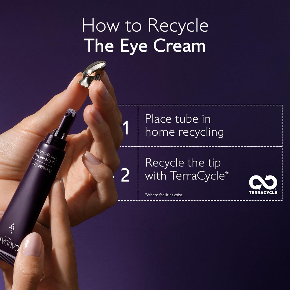 Caudalie Premier Cru eye cream use tips shot for daily routine.